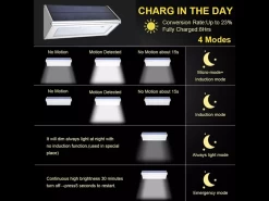 Solar LED Wall Lamp -Garden Comfort Shop 1647091859221 18 xl