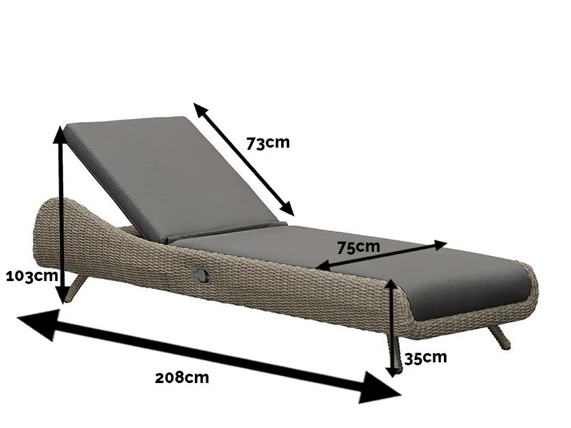 Meteor Relax Sunlounger 6 Meteor Relax Sunlounger - Image 4