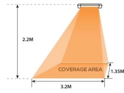 Remote Control Wall Heater With Oscillation 12 Remote Control Wall Heater With Oscillation -Garden Comfort Shop coveragexl 1