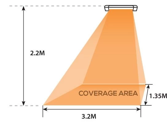 Remote Control Wall Heater With Oscillation 6 Remote Control Wall Heater With Oscillation - Image 4