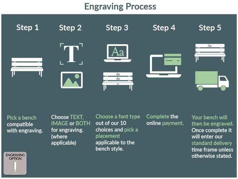 Rochester 1.5M Bench | FSC® Certified 6 Rochester 1.5M Bench | FSC® Certified - Image 4