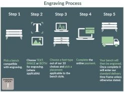 Rishi 1.5m Bench 15 Rishi 1.5m Bench -Garden Comfort Shop engraving order process updated 800x600 01 badge 9