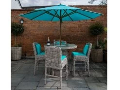 Fiji Bar Set With Ice Box 23 Fiji Bar Set With Ice Box -Garden Comfort Shop fiji bar set aqua blue 7xl 2