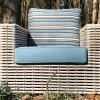 Montana/Fiji Standard Outdoor Cushion Set 2 Montana/Fiji Standard Outdoor Cushion Set -Garden Comfort Shop fiji pipe arm bi 1