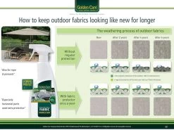 Golden Care Outdoor Leather Protector 14 Golden Care Outdoor Leather Protector -Garden Comfort Shop gc salestrainer uk a4 17xl 1 1