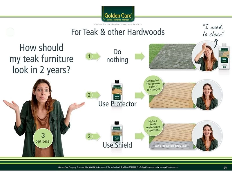 Golden Care - Vintage Teak Protector (1 Litre) 7 Golden Care - Vintage Teak Protector (1 Litre) - Image 5