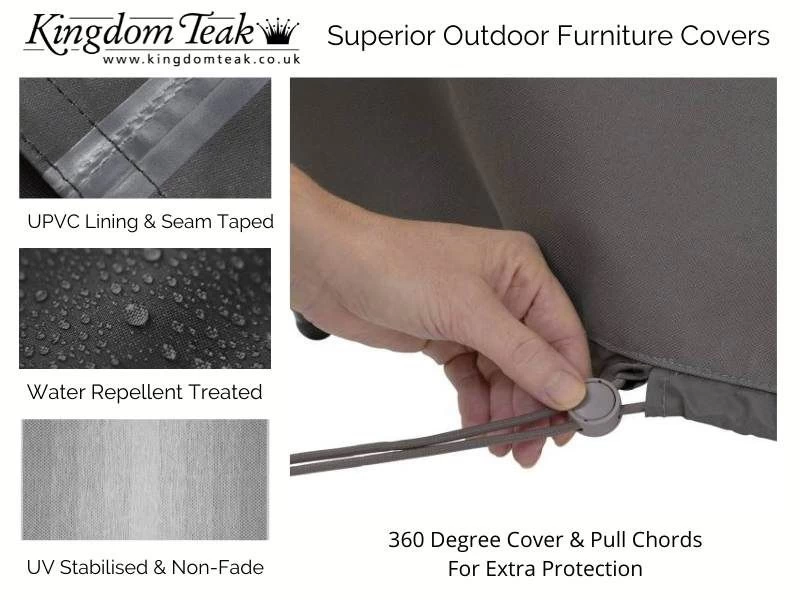 Bench Protective Weather Cover | 25% Off! 4 Bench Protective Weather Cover | 25% Off! - Image 2