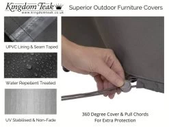 Picnic Table Cover 7 Picnic Table Cover -Garden Comfort Shop kingdomteak weathercovers infographic use 17