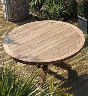 Mexico Table 4 Mexico Table - Image 2