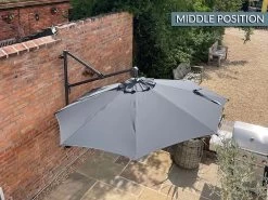 Turino Wall Parasol | Now Reduced 30 Turino Wall Parasol | Now Reduced -Garden Comfort Shop middle turinobi2