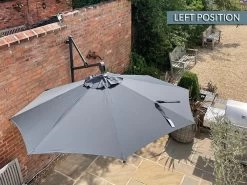 Turino Wall Parasol | Now Reduced 28 Turino Wall Parasol | Now Reduced -Garden Comfort Shop right turinobi2