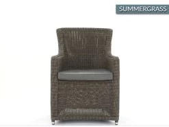 Valencia 8 Chair Luxury Dining Set 27 Valencia 8 Chair Luxury Dining Set -Garden Comfort Shop summer grass tab 2