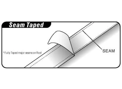 Rectangular Suite Covers 'Large' 5 Rectangular Suite Covers 'Large' - Image 3