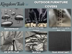 Breathable Mini Timber Corner Unit Weather Cover 14 Breathable Mini Timber Corner Unit Weather Cover -Garden Comfort Shop weather cover infographic 8